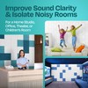 Ekkogo Acoustic Panels 12-Pack Soundproof Wall Panels 12"x12"x0.4" Decorative Sound