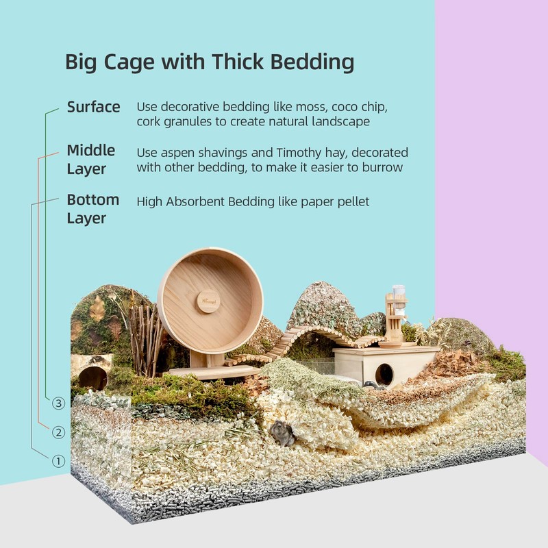 Niteangel Aspen Shaving Hamster Beddings for Syrian Dwarf Hamster Gerbil