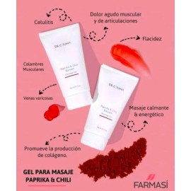 Farmasi Dr C Tuna  Paprika & Chili Balsam  Massage Gel 5.1 fl oz