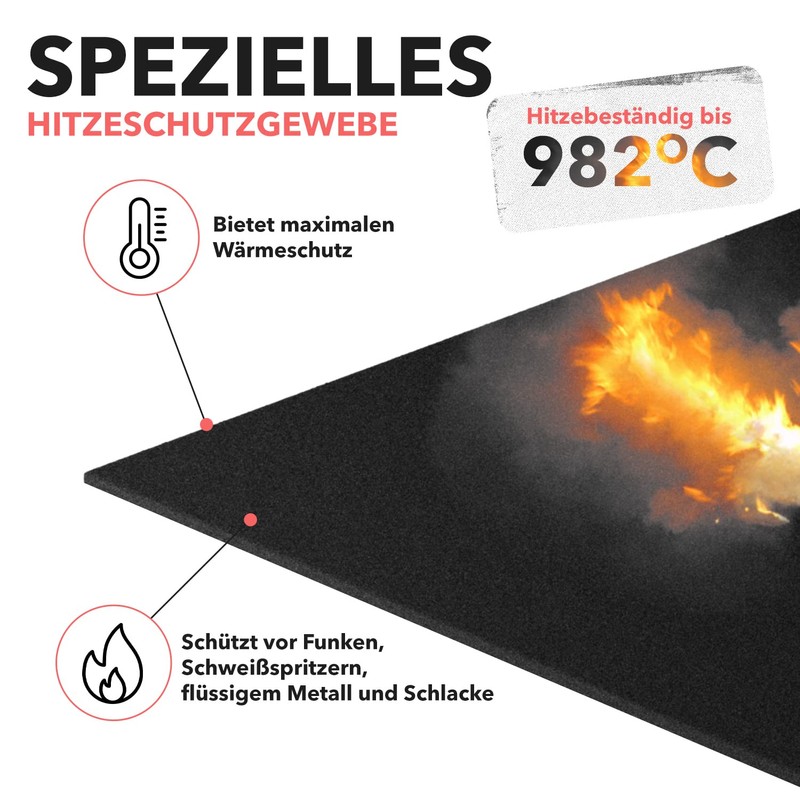 EVOCAMP Fireproof Mat 50 x 50 cm - Heat Protection