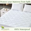 King Size Quilted Mattress Pad - Fitted Waterproof Mattress Protector,
