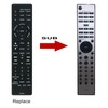 RC-904S Replace Remote Control Compatible with Onkyo TX-8140 Stereo Receiver