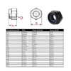 RADSO® M14 (14mm) Steel Nyloc Locking Thin Nuts (Type T