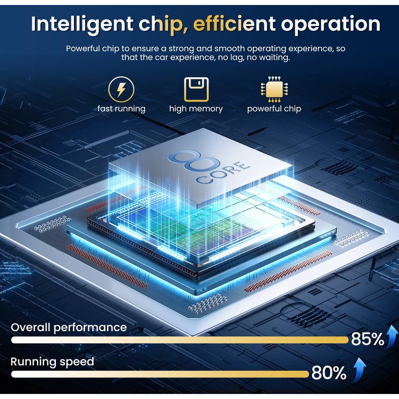 Car Stereo Radio for Chevy Silverado 2007-2013: 5GWifi 4+32G 9"