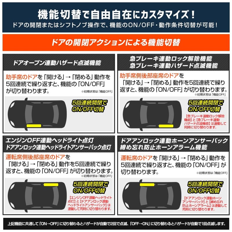 YOURS YARIS CROSS OBD Kit, 14 Functions, All Windows, Open/Close,