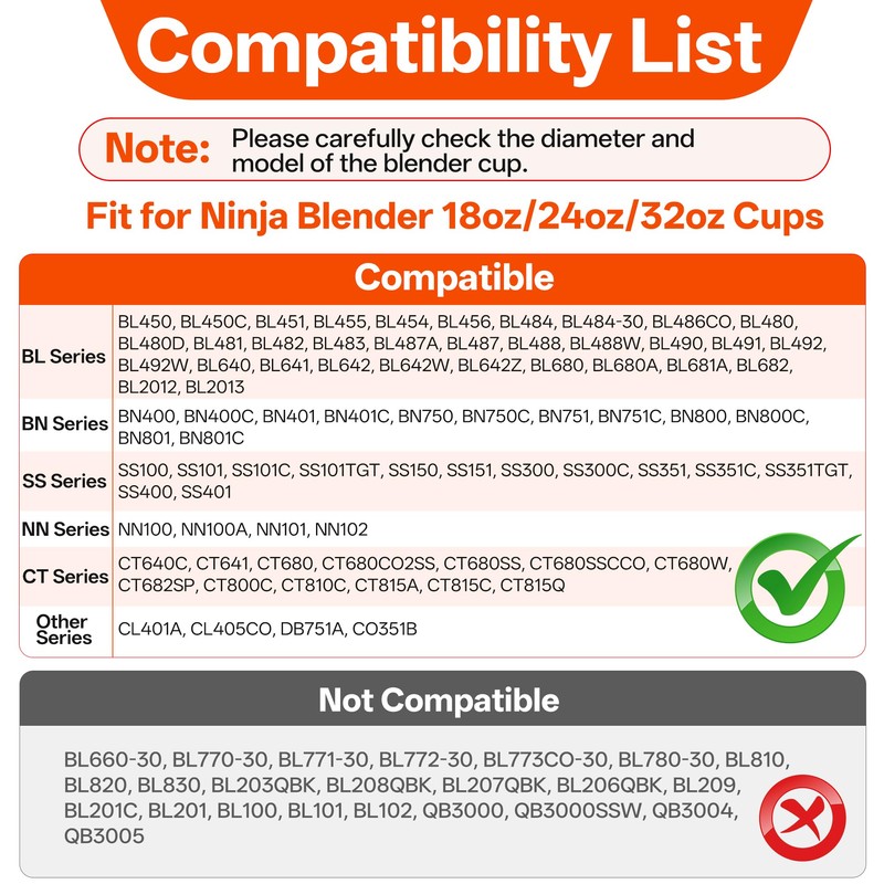 2Pcs Lids for Ninja Blender 18/24/32oz Cups, 3.35" Inner Diameter
