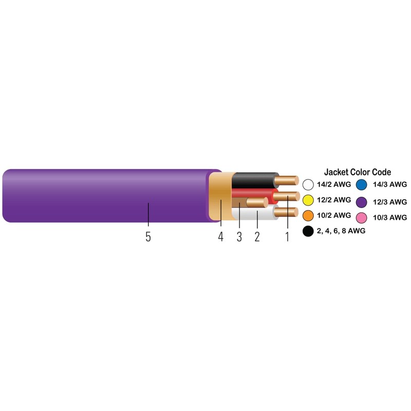 Cable Cabana 12/3 NM-B x 150' Non-Metallic Electrical Cable