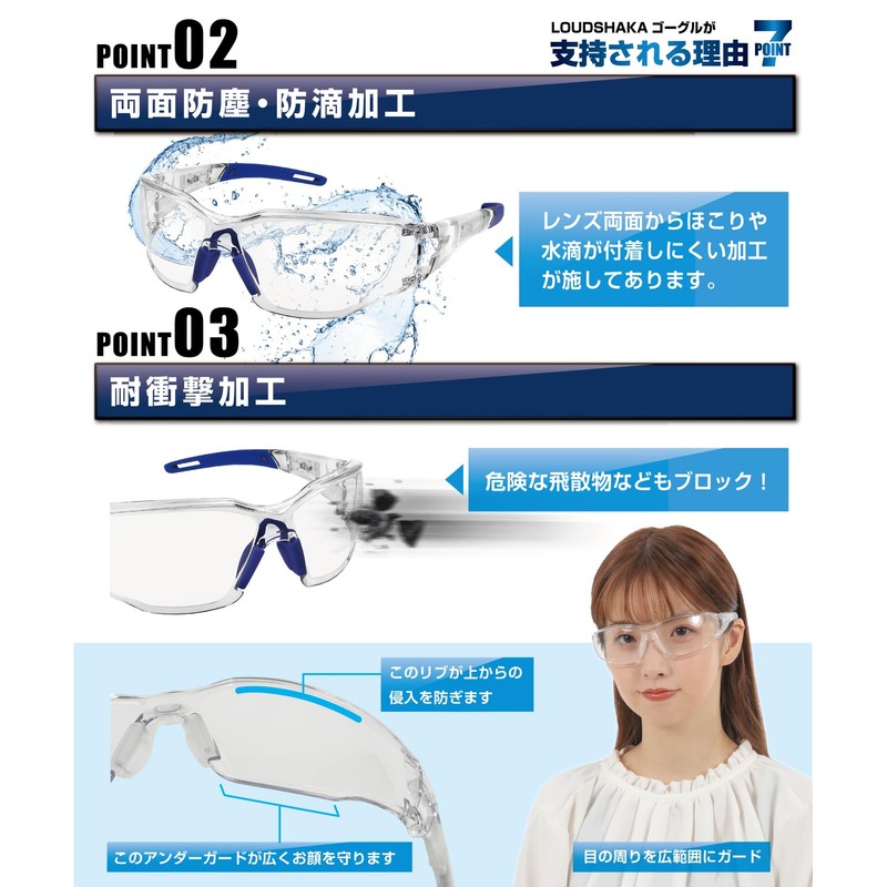 LOUDSHAKA Protective Glasses, Medical Goggles, Dustproof Goggles, Anti-Fog Goggles, Protective
