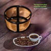 Reusable Keurig Mesh Coffee Filter Basket for K Duo, K-Duo