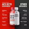 Blast Off (5 Pack) Blast Off Keto ACV Gummies Supplement