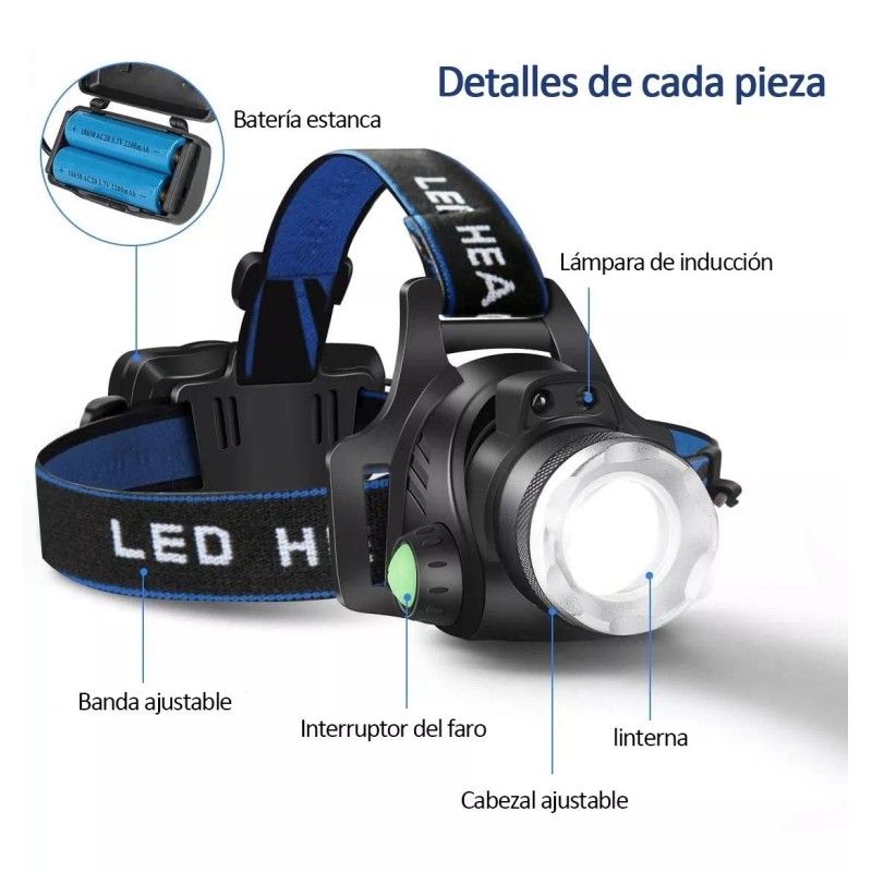 lampara minera Lámpara Led Led Minera Recargable Usb Con Sensor