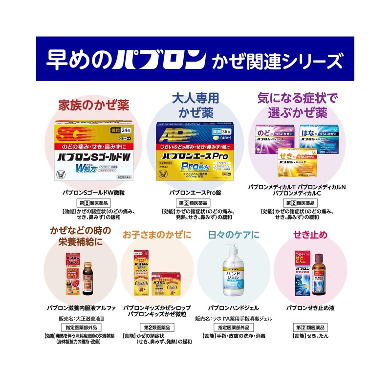 【指定第2類医薬品】パブロンエースPro微粒 6包