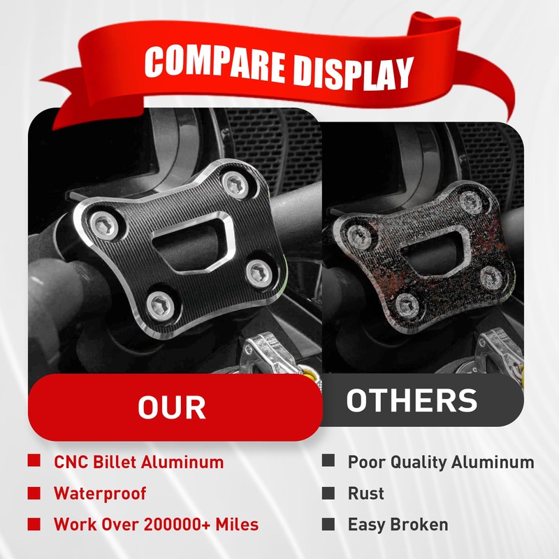 BAKAFOH Aluminum Handlebar Riser Top Cover Clamp Kit For Can
