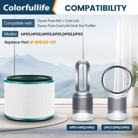 Colorfullife 2 Pack Replacement Filter for Dyson HP00, HP01, HP02, HP03, DP01, DP02 Desk Air Purifiers. Compare to Part # 968125-03 for Dyson Pure Cool Link Fans