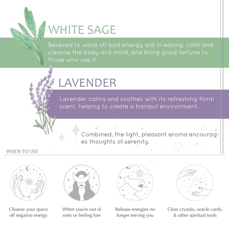 White Sage & Lavender Smudge Spray & Natural Mist by