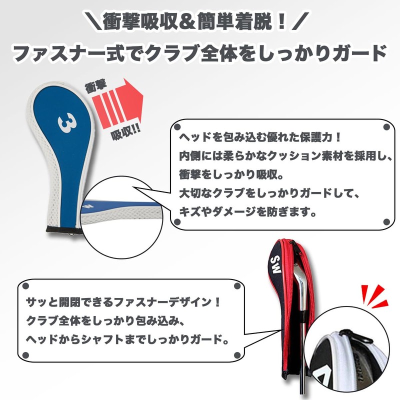 Golf Iron Covers Set of 10 Headcovers with Count Printed,