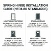 Treasem 3 Pack Self Closing Door Hinges, 3.5 Inch Spring