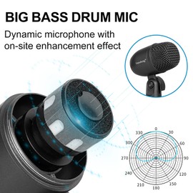 Depusheng 5-Piece Drum Microphone Set with 3 Dynamic Percussion Microphones and 2 Condenser Percussion Microphones, Ideal for Instrument Recording and Music Production