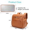 Leather Diaper Bag Backpack with Changing Pad - Multi-Function Large