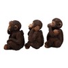 Wise Monkeys See Hear Speak No Evil Ape Chimpanzees Collectible