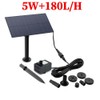 DC 12V Solar Water Pump Kit for Garden Fountains –