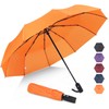 ZOMAKE Compact Umbrella, Auto Open & Close Travel Folding Umbrella,