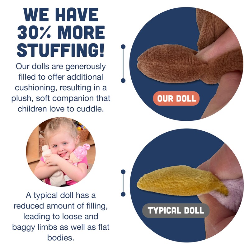 Creative Minds Basket of Babies Soft Baby Dolls, Sensory Toys,