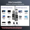 1080P@60Hz Wireless HDMI Transmitter and Receiver, Wireless HDMI Sender Extender