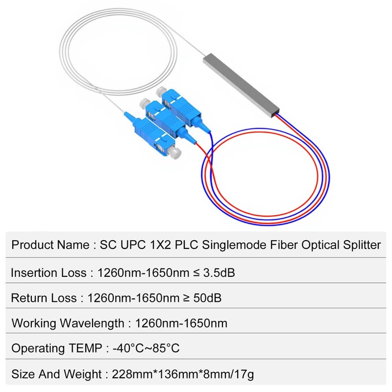 Poyiccot Fiber Optical Splitter, SC UPC 1X2 PLC Singlemode Fiber