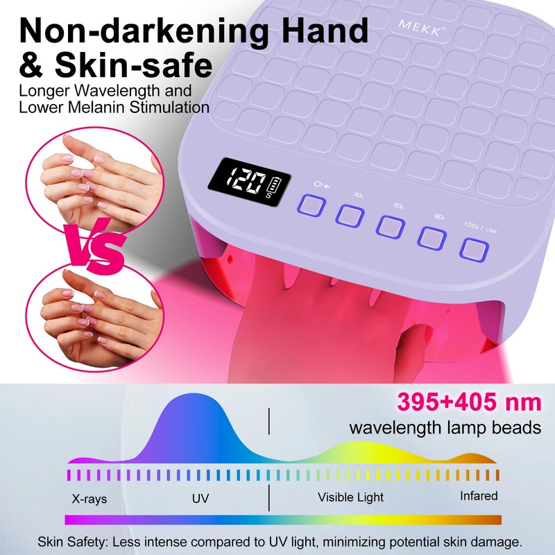 Red Light UV LED Nail Lamp, Cordless Professional UV Nail