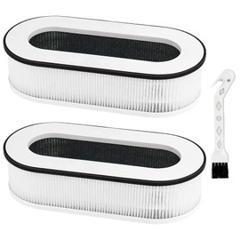 OHFULLS Air Filter Replacement, Compatible with RENPHO RP-AP068, Air Purifier RP-AP068, 3-in-1 H13 Grade True HEPA Replacement Filter, RP-AP068W, RP-AP068B, RP-AP068-F2 Hepa Filter (2-Pack)
