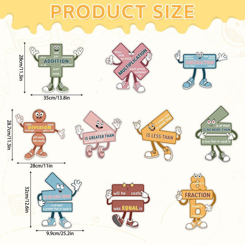 Sereliy Math Symbol Posters Bulletin Board for Classroom Decor, 10PCS