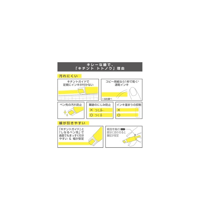 Pilot PILOT SKIW-1-5C1 Highlighter, KIRE-NA Basic 5 Color Set