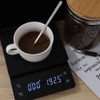 Gywjioy Coffee Scale with Timer, 3kg/0.1g High Accuracy, Drip Espresso
