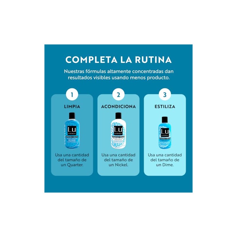 LatinUs Beauty, CONTROL Impossible Keratin, Dúo para el Cuidado del