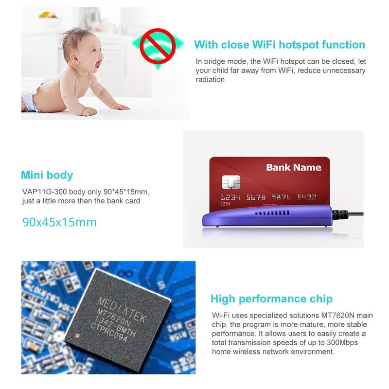 Vonets VAP11G-300 2.4GHz WiFi Bridge/WiFi to Ethernet Adapter with Repeater