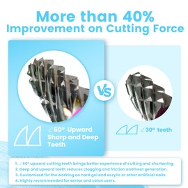 MagiBling Super Cut 5 In 1 Tapered Barrel 3/32'' Safety Tungsten Nail Drill Bits, Upward teeth, Right handed, Suitable for Manicure Pedicure Cuticle Gel Polishing, Technicians Bits, Grit: Coarse.