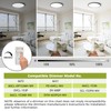 hepside 2Pack LED Flush Mount Ceiling Light Fixture, 13Inch 24W,