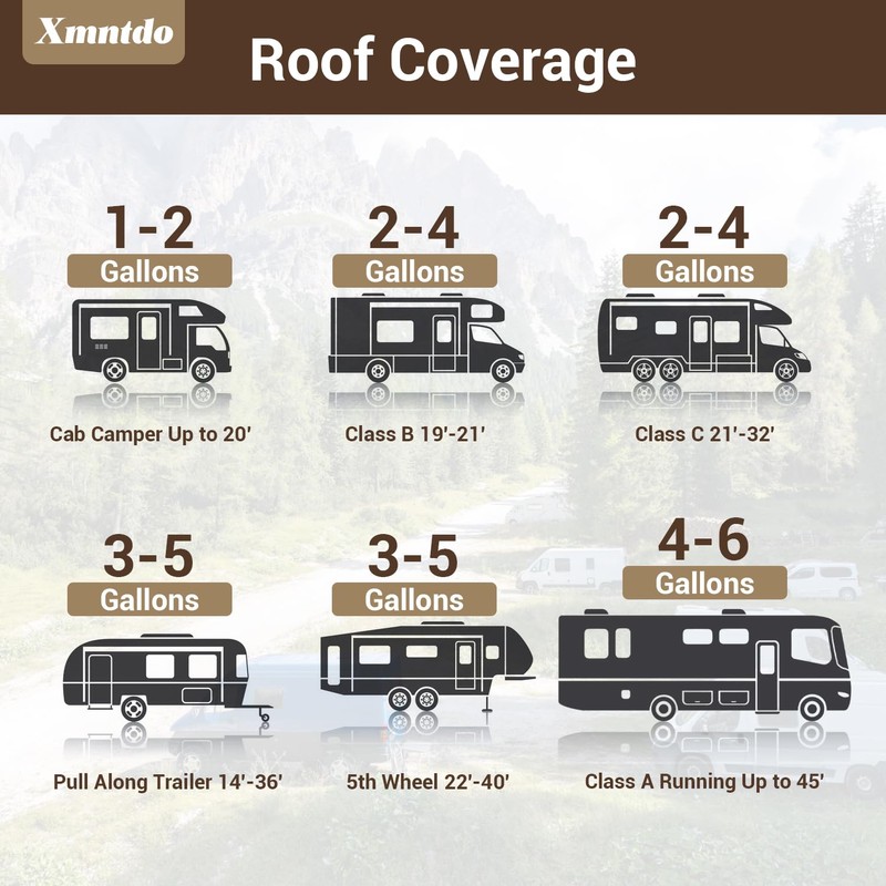Xmntdo RV Roof Coating - White, 1 Quart (946ml) -