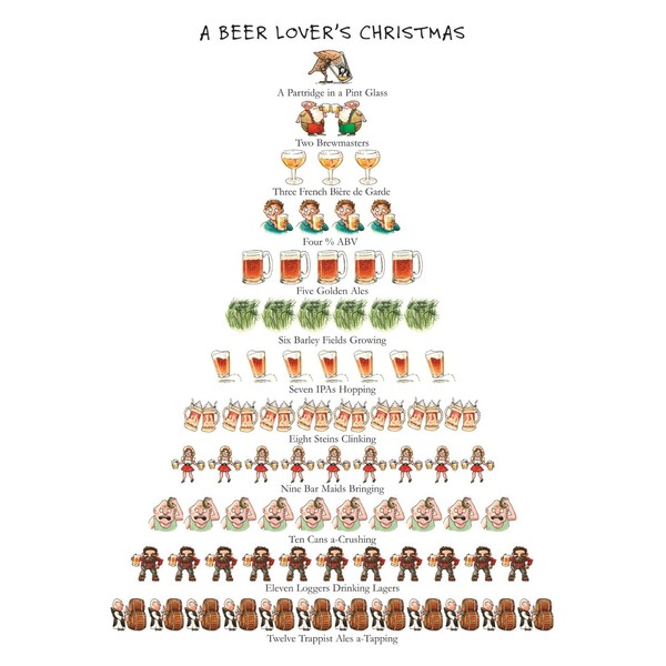 Beer Lover's Christmas - Box of 12 Holiday Cards and Envelopes - 12 Days of Christmas Series