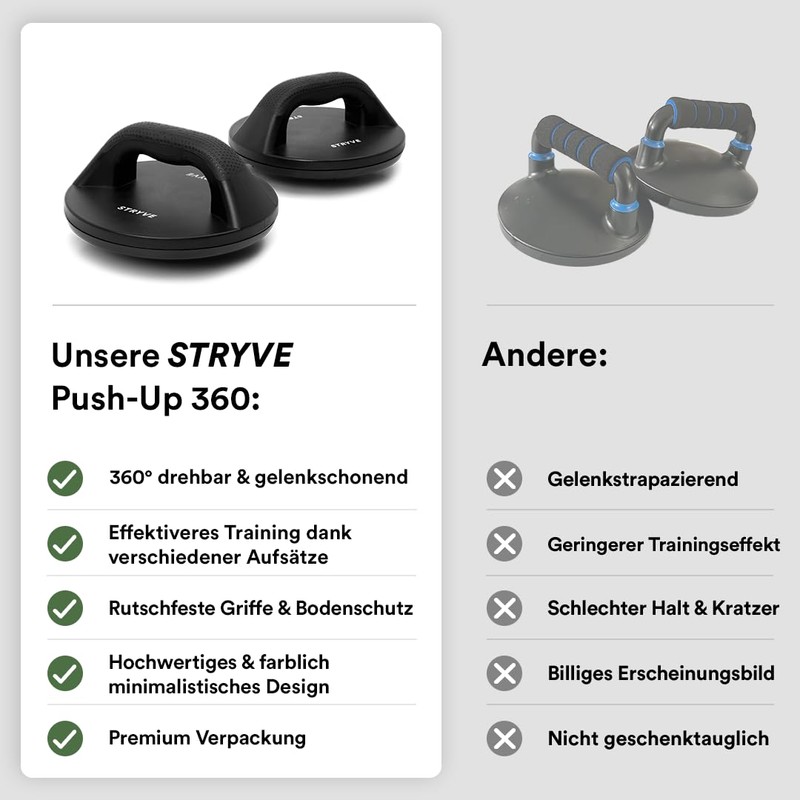 STRYVE Push-Up 360 - Rotating Push-Up Handles for Effective Full