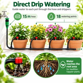 Drip Irrigation Kit for Garden & Greenhouse – 10M–30M Micro Watering System with Adjustable Drippers for Plants