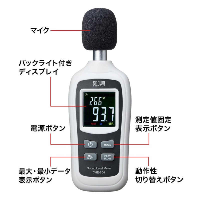 sanwasapurai Digital Noise Meter, Che – SD1 