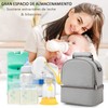 Hielera para Leche Materna,Bolsa Enfriador de Leche Materna de Doble