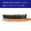 Sanby Industry Finishing Brush FB-501