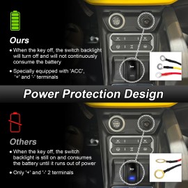 DYSO UTV Horn Wire Kit w/ Rocker Switch For Polaris RZR XP 1000 Honda Pioneer Yamaha
