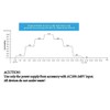 DIIOOMIEEU Aquarium Light Timer Fish for Light Controller and Dimmer
