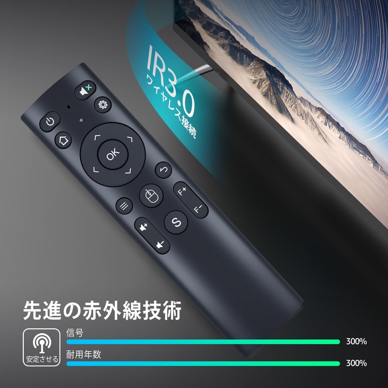 Projector Remote Control for TOPTRO X6, for WiMiUS P63, for