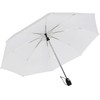iX-brella Lightweight solid pocket umbrella with automatic open/close mechanism -