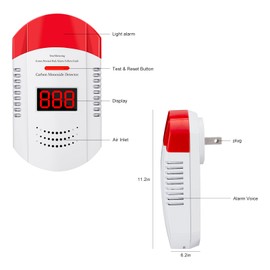 Carbon Monoxide Detector Plug in Wall CO Monitor Alarm Detectors with Digital Display Sound and Light Warning for Home Workplace and Travel Safety Precautions Essential